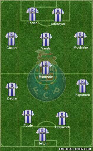 Futebol Clube do Porto - SAD Formation 2011