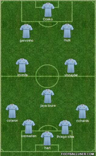 Manchester City Formation 2011