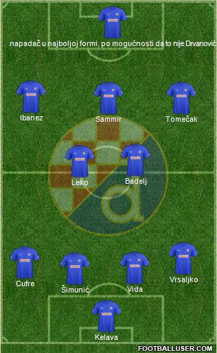 NK Dinamo Formation 2011