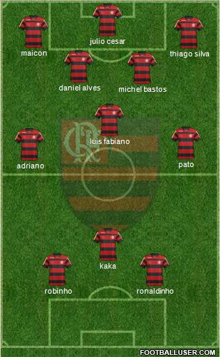 CR Flamengo Formation 2011