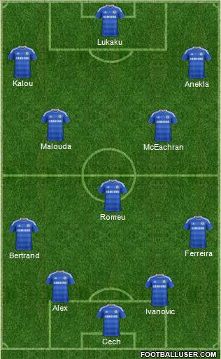 Chelsea Formation 2011