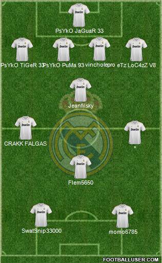 Real Madrid C.F. Formation 2011