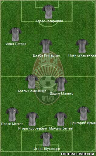 Zorya Lugansk Formation 2011