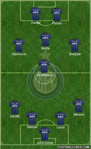 F.C. Internazionale Formation 2011