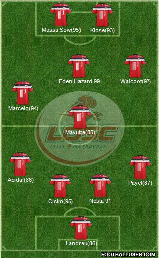 LOSC Lille Métropole Formation 2011