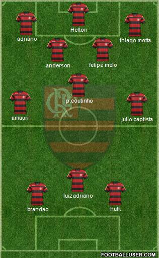 CR Flamengo Formation 2011