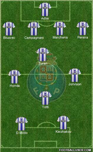Futebol Clube do Porto - SAD Formation 2011