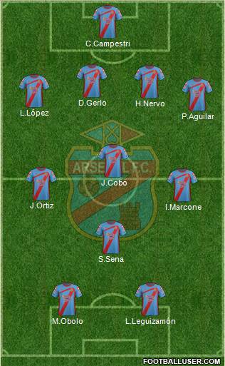 Arsenal de Sarandí football formation