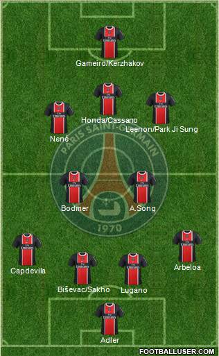 Paris Saint-Germain Formation 2011