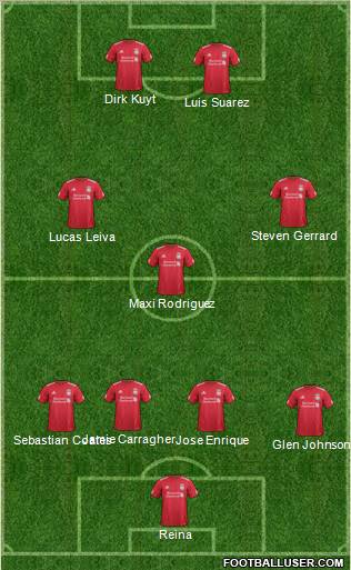 Liverpool Formation 2011