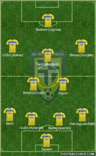 NK Inter (Z) Formation 2011