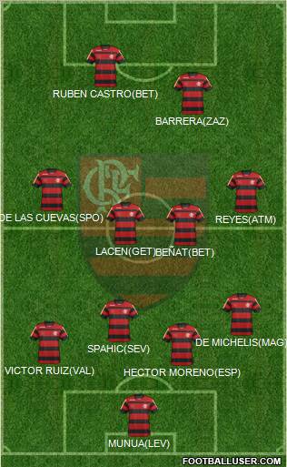 CR Flamengo Formation 2011