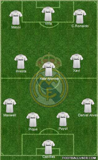 Real Madrid C.F. Formation 2011