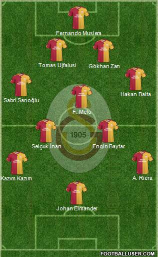 Galatasaray SK Formation 2011