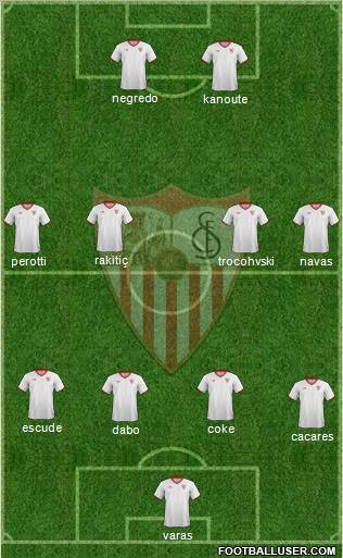 Sevilla F.C., S.A.D. Formation 2011