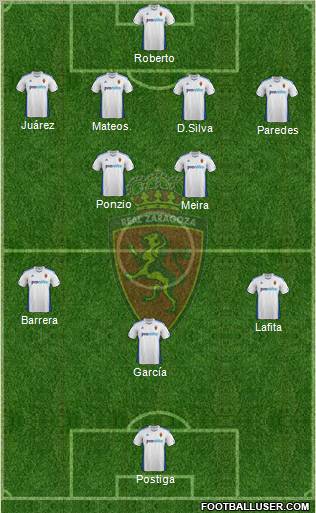 R. Zaragoza S.A.D. Formation 2011