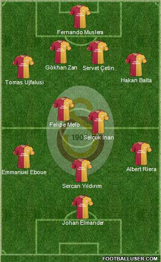 Galatasaray SK Formation 2011