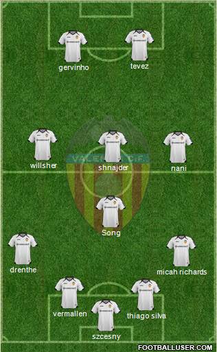 Valencia C.F., S.A.D. Formation 2011