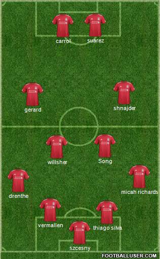 Liverpool Formation 2011