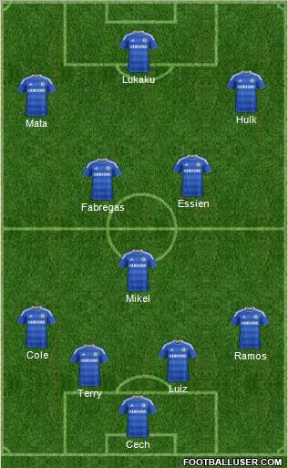 Chelsea Formation 2011