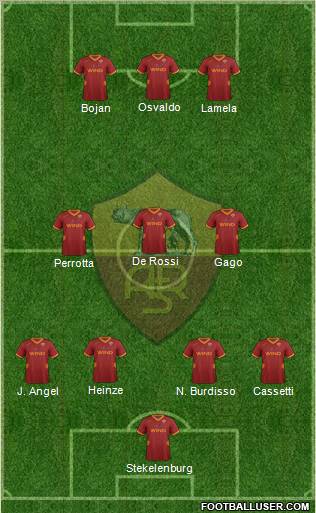 AS Roma Formation 2011