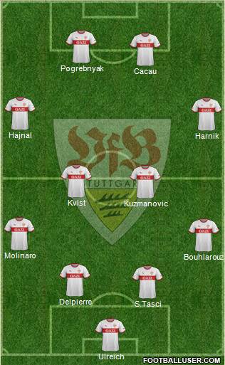 VfB Stuttgart Formation 2011