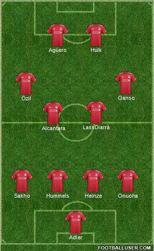 Liverpool Formation 2011