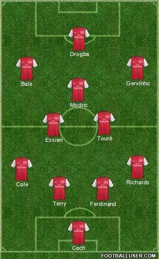Arsenal Formation 2011