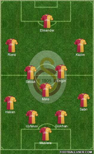 Galatasaray SK Formation 2011