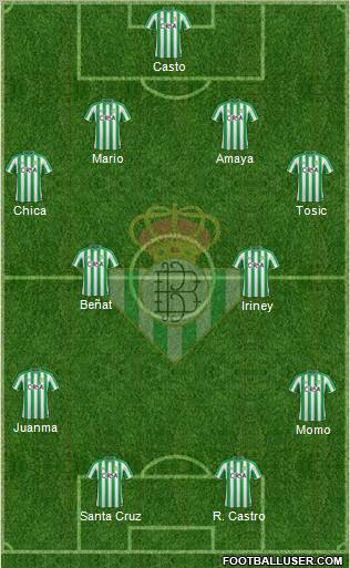 Real Betis B., S.A.D. Formation 2011