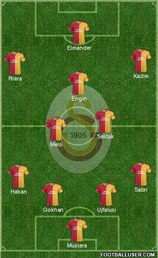 Galatasaray SK Formation 2011