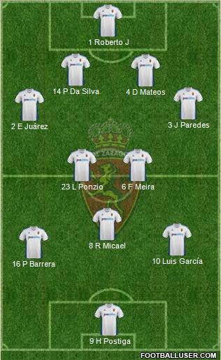 R. Zaragoza S.A.D. Formation 2011