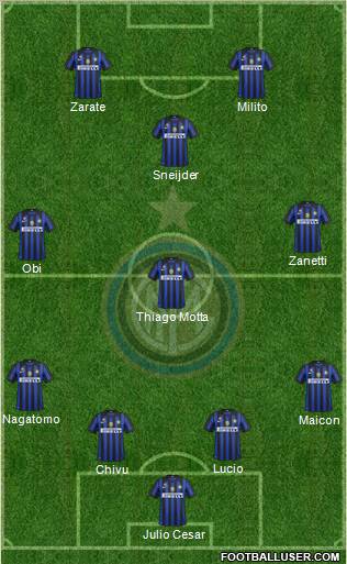 F.C. Internazionale Formation 2011