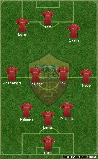 AS Roma Formation 2011