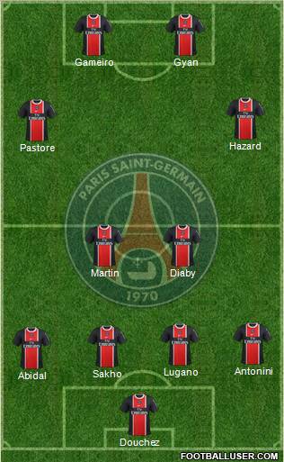Paris Saint-Germain Formation 2011