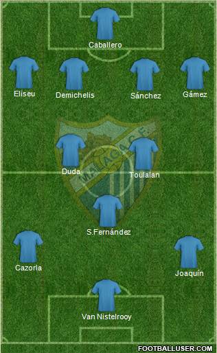 Málaga C.F. B Formation 2011