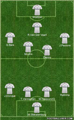 Tottenham Hotspur Formation 2011