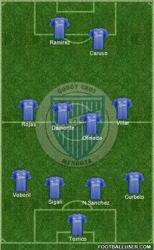 Godoy Cruz Antonio Tomba Formation 2011
