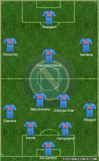 Napoli Formation 2011
