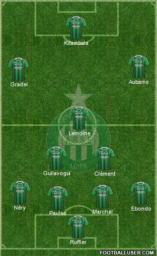 A.S. Saint-Etienne Formation 2011