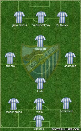 Málaga C.F., S.A.D. Formation 2011