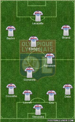 Olympique Lyonnais Formation 2011