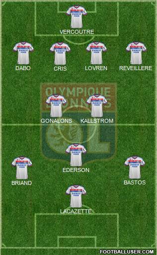 Olympique Lyonnais Formation 2011