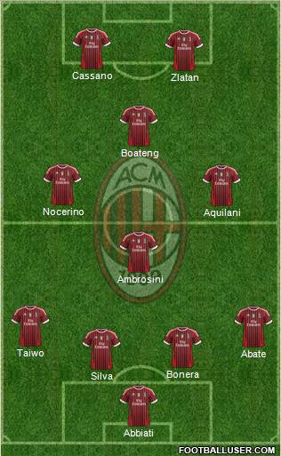A.C. Milan Formation 2011
