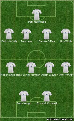 Leeds United Formation 2011