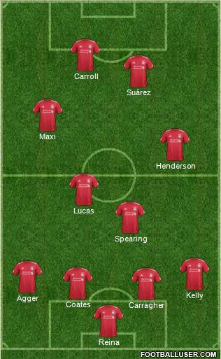 Liverpool Formation 2011