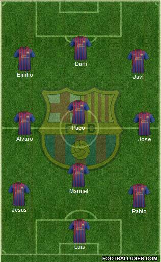 F.C. Barcelona Formation 2011