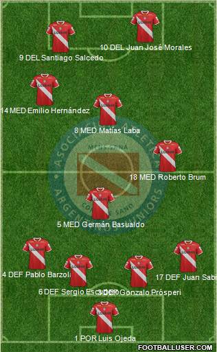 Argentinos Juniors 4-3-1-2 football formation