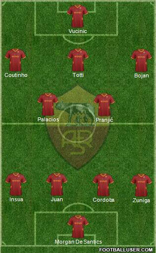 AS Roma Formation 2011