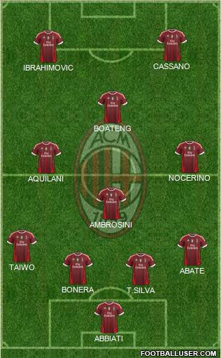 A.C. Milan Formation 2011